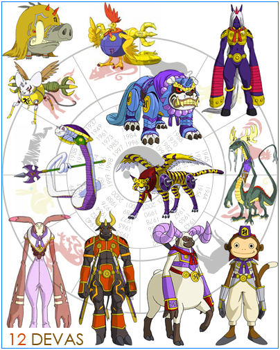 Digimons Deuses - Mundo Digimon