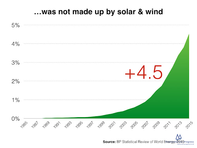 solarwindnotenough.jpeg