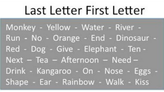 Переведи с английского last. Английский язык last latter. First Letter. English Letters game. Last game English.
