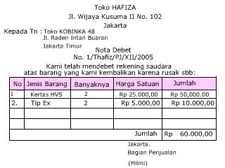 Berbagai Macam Bukti Transaksi Kas Kecil Anugerah Dino