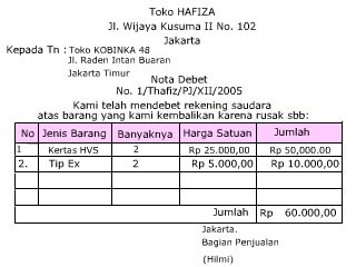 Bukti kas keluar kaitannya dengan kas kecil biasanya digunakan dalam transaksi