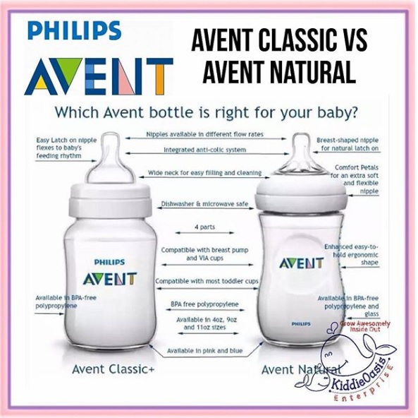 avent classic natural