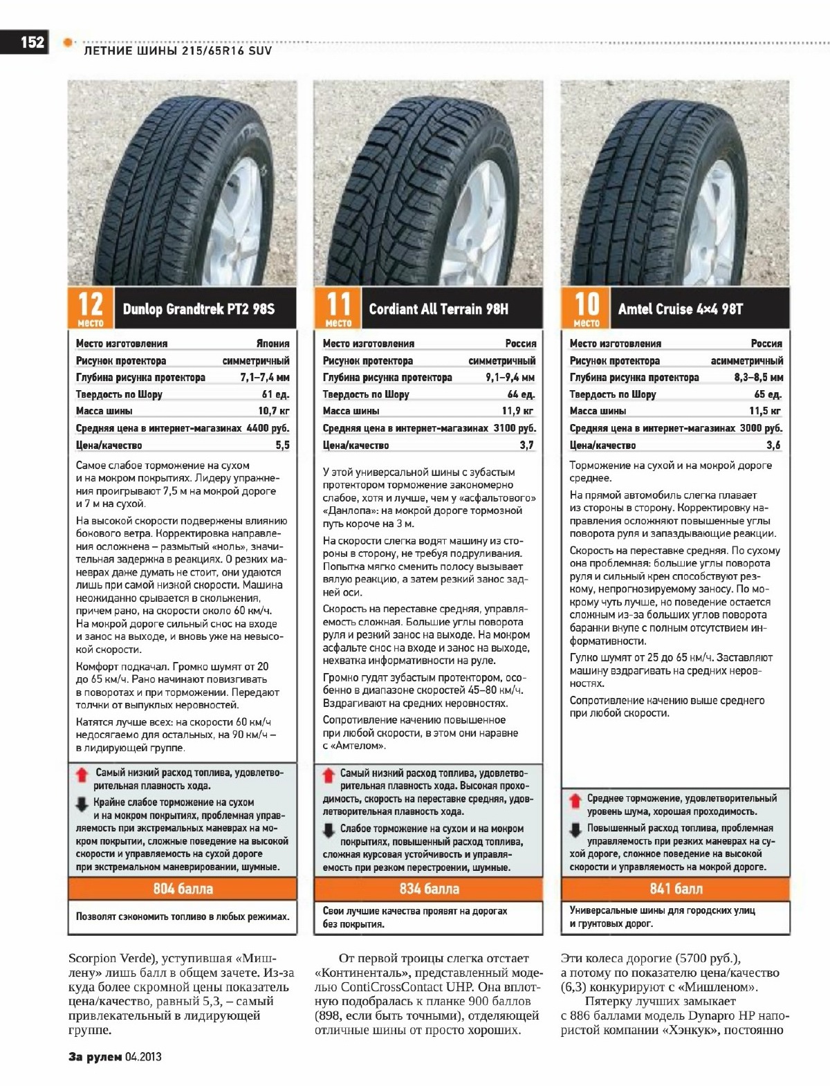 размер колес 215 65 16