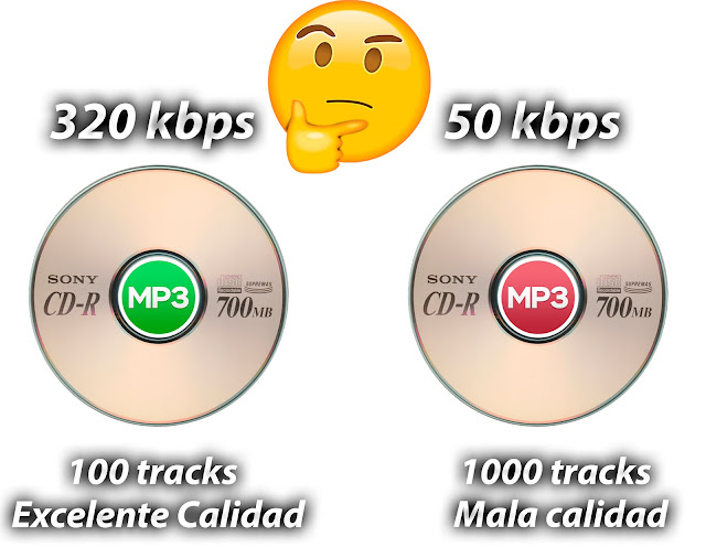DGamex Velocidad de grabado de un cd MP3 Calidad kbps DGamex Velocidad de grabado de un cd MP3 Calidad kbps