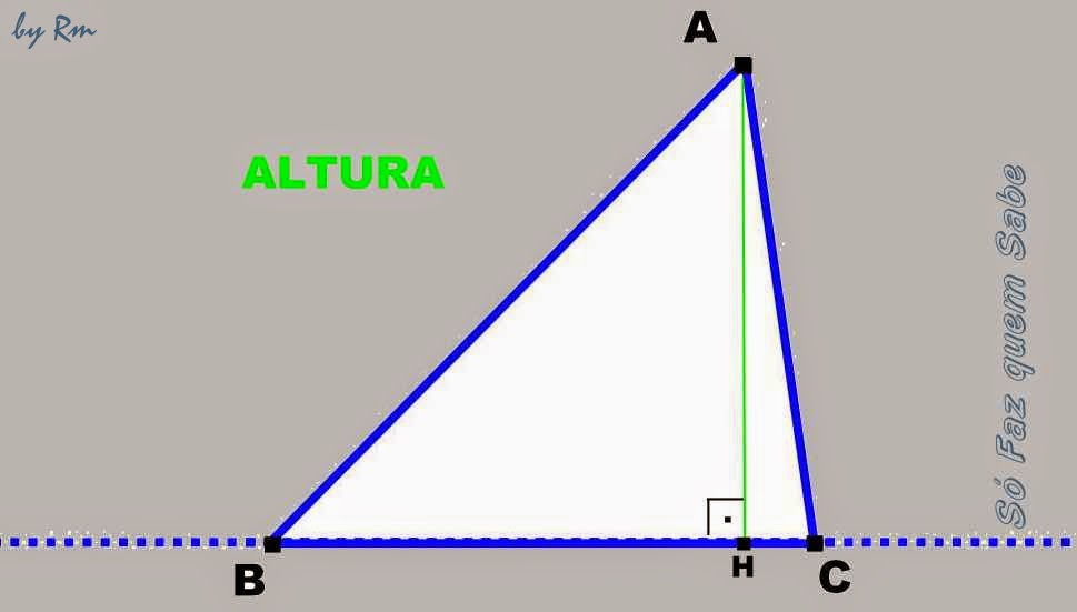 Uma das alturas de um triângulo