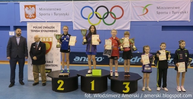 Little And Big News Andrzej Grubba Nie Ma Następców W Pomorskich
