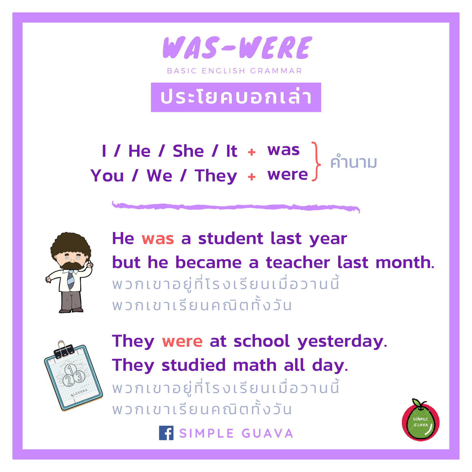 หลักการใช้ Was / Were เป็น อยู่ คือ ในอดีต ภาษาอังกฤษ