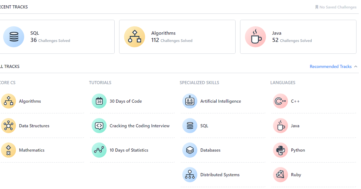 A Programmer's Experience : Hackerrank Review From A Programmer's ...