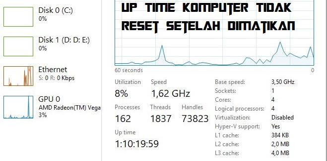 Up Time Komputer Tidak Reset Setelah Dimatikan? Ini Solusinya Up Time Komputer Tidak Reset Setelah Dimatikan? Ini Solusinya