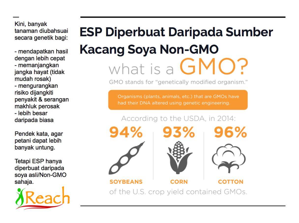 esp non gmo