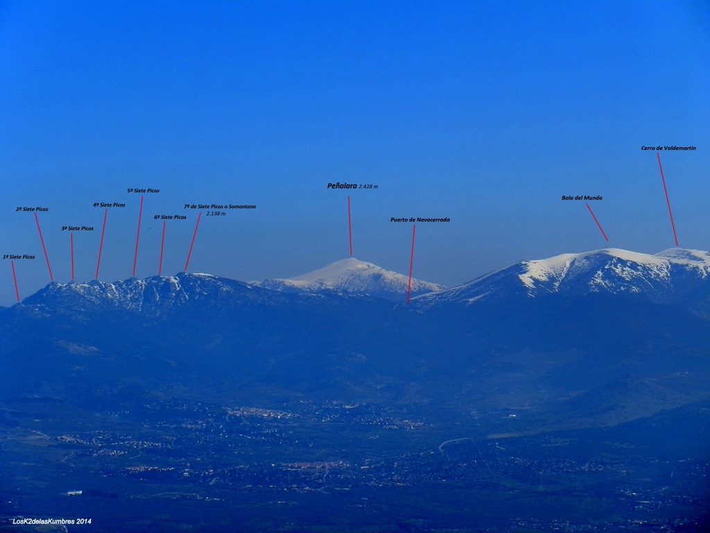 Sierra del Guadarrama desde Monte Abantos