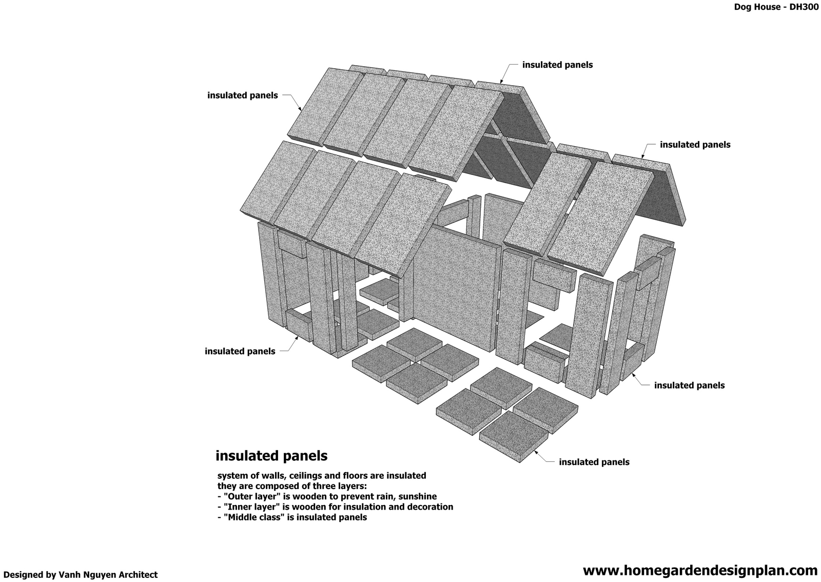 Woodwork Plans For Wood Dog House PDF Plans
