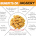 Benefits Of Jaggery For Skin And Health