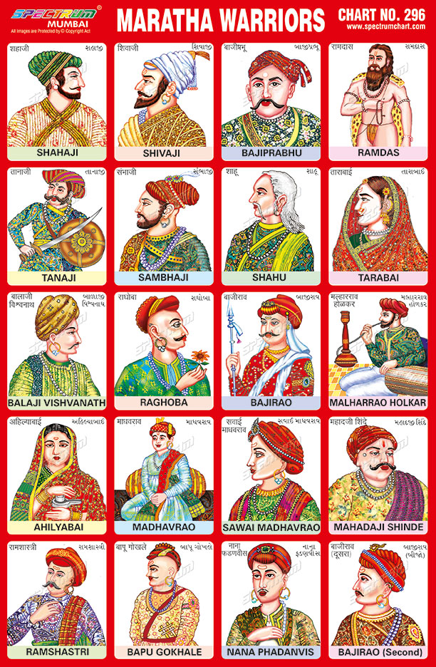 Spectrum Educational Charts Chart 296 Maratha Warriors
