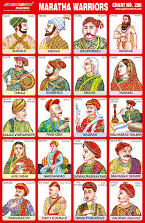 Maratha Warriors Chart contains images of Kings of Maratha Empire