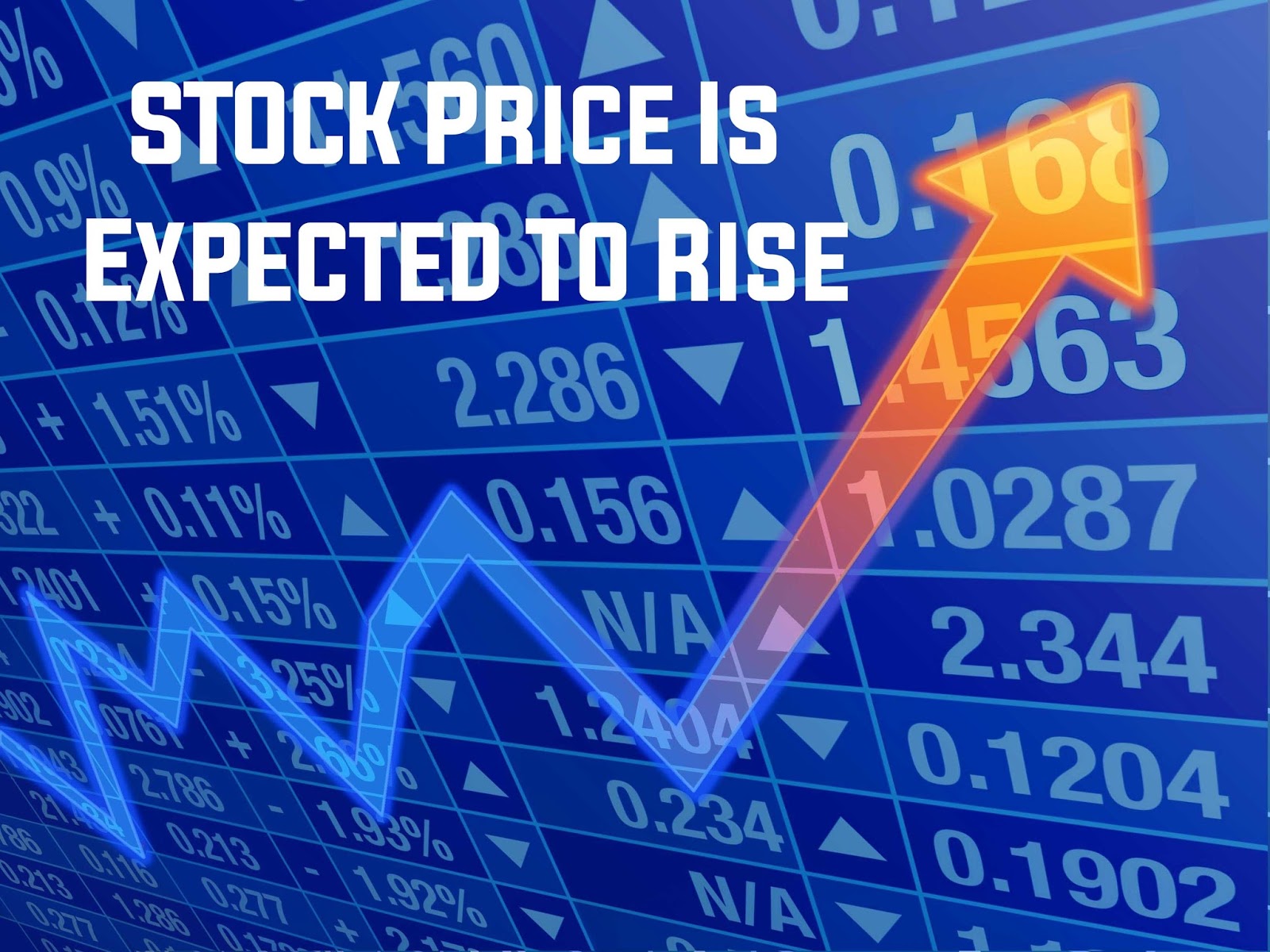 Stock Price Is Expected To Rise In The Future Money Classic Research 