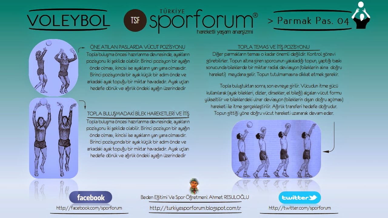 Voleybol Parmak Pas