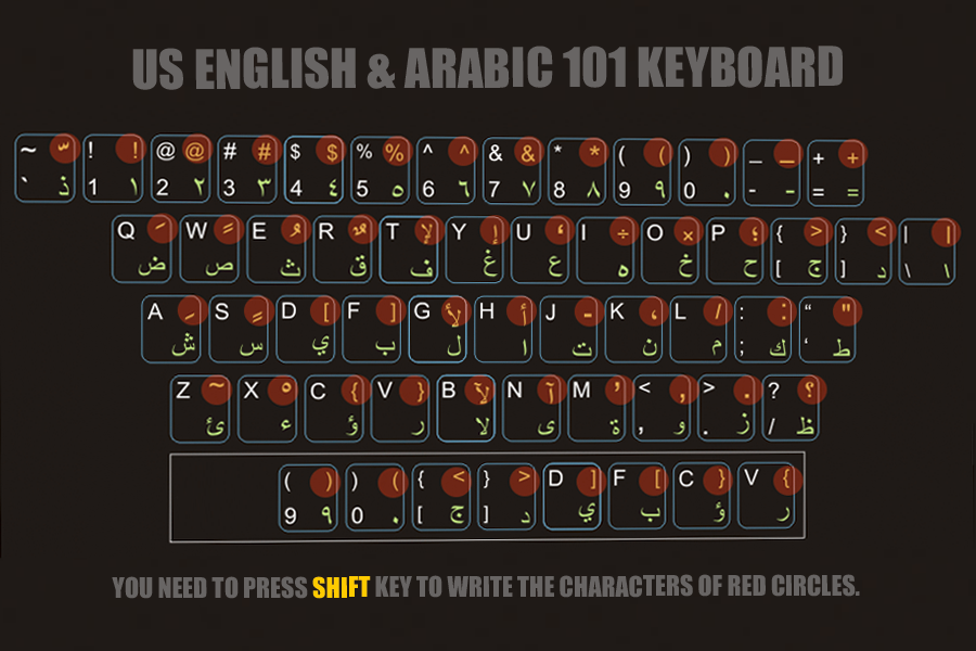 Write Arabic In Photoshop Arabic Keyboard