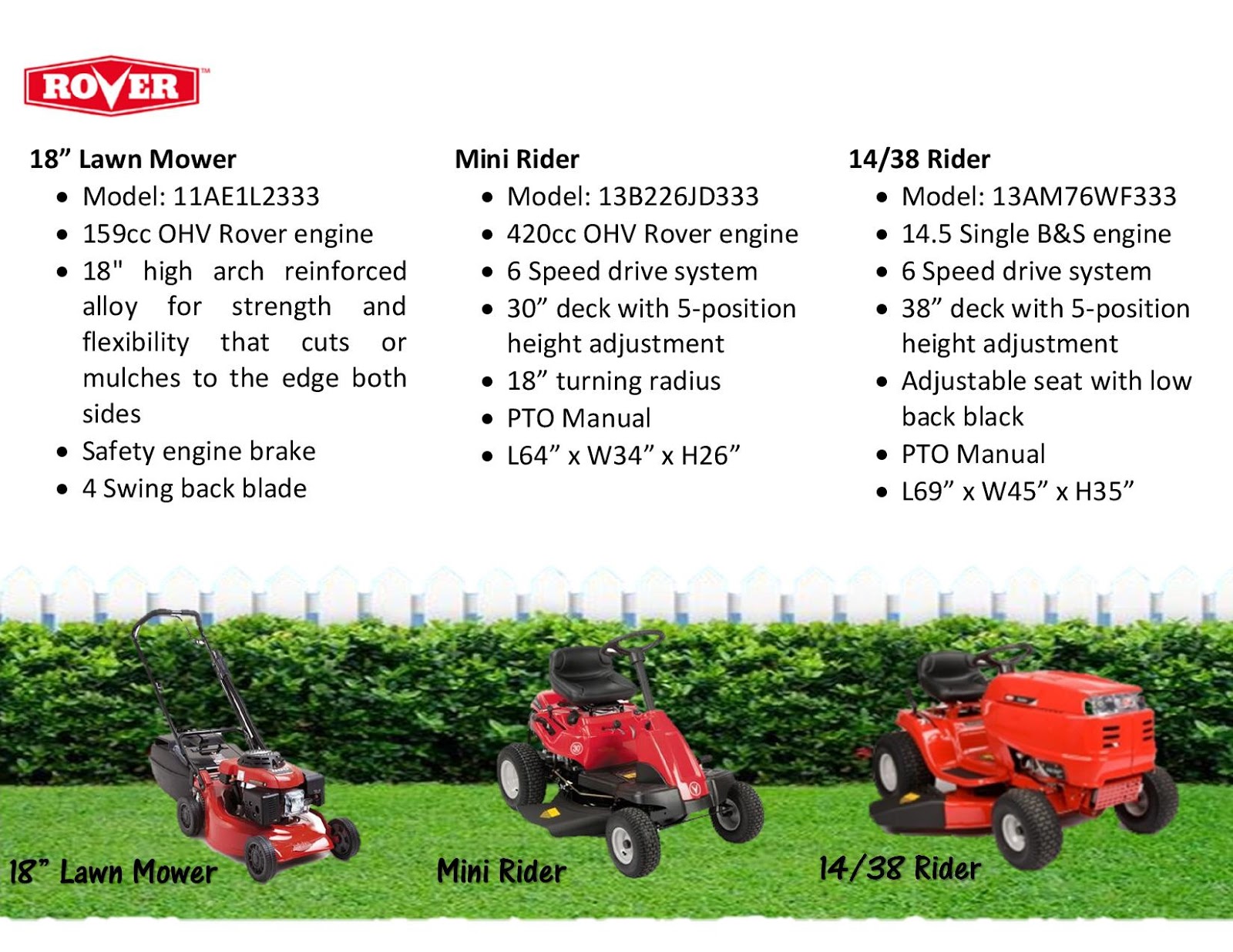 Honestly, there are no best lawn mower can fit everyone , but we can offer  a good lawn mower suit to your needs and worth for value.