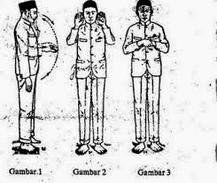 MANFAAT DAN RAHASIA GERAKAN SHALAT | Sejarah Ahlulbait Rasulullah