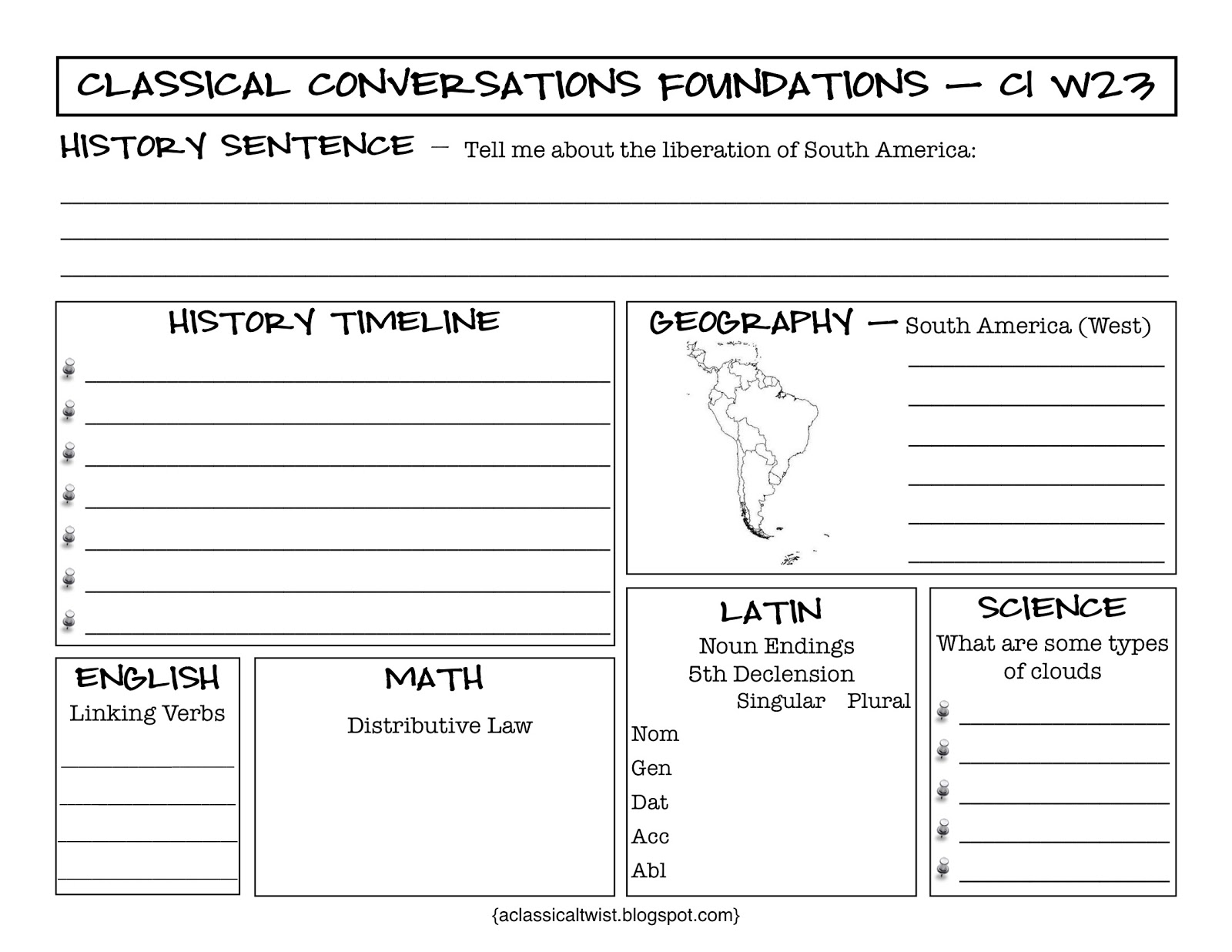 Homeschooling With A Classical Twist Cycle 1 Week 23 Review Sheet Homeschooling With A Classical Twist Cycle 1 Week 23 Review Sheet