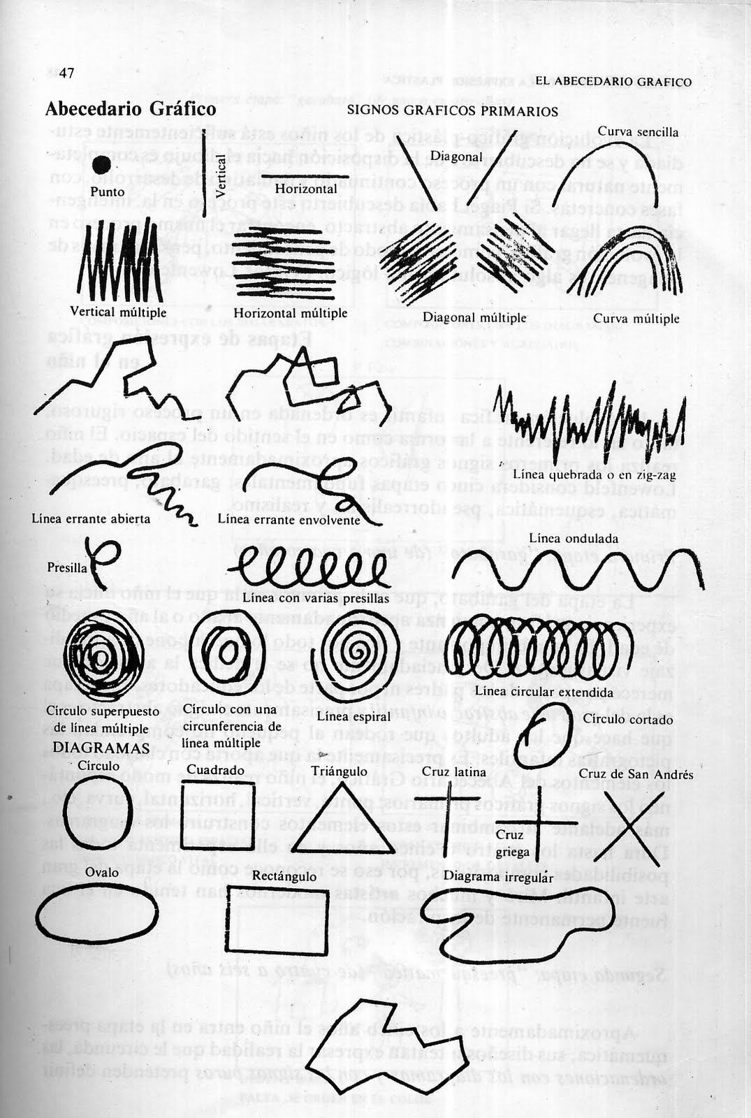 el arte como medio de expresion creatividad en la expresion plastica 10411