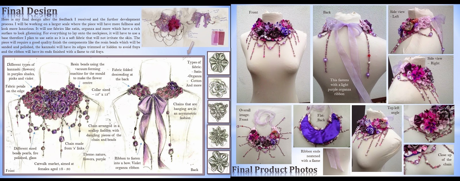 Portfolio AS Body Adornment Project