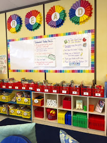 Teaching My Friends!: Classroom Library Redo! Part 2: Organizing, Leveling,