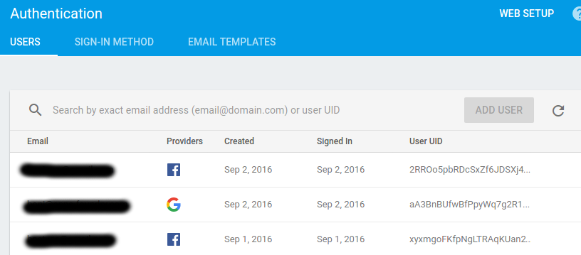 User uid. формат uid. первичные uid:. 7. User uid.