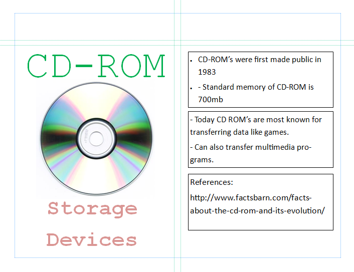 Grade 8A Digital Design Class Term 3 Storage Devices