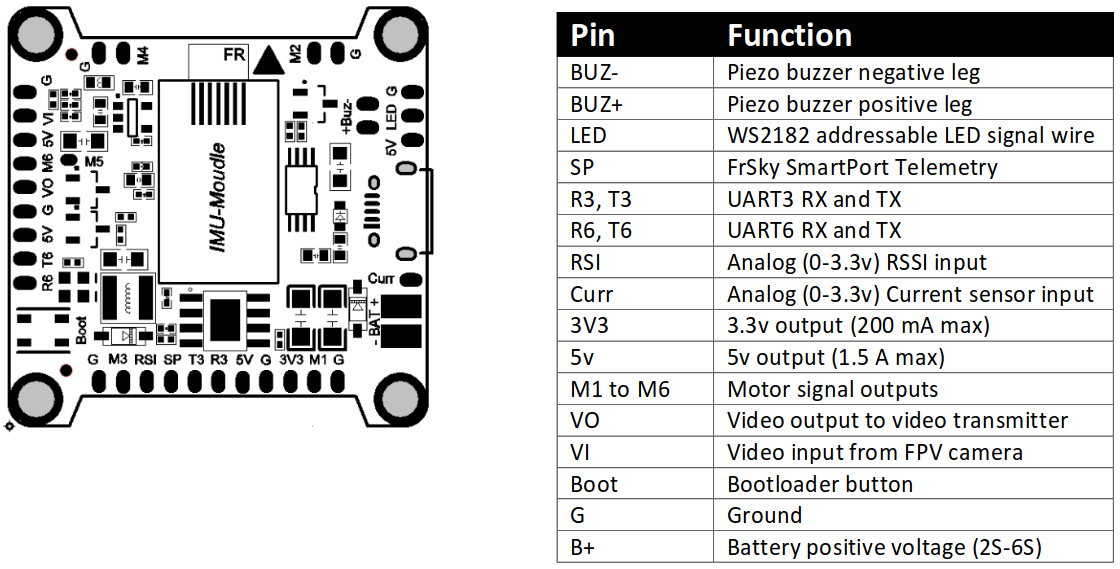 Just Purchased The Holybro Kakute F4 V1 4 Multicopter