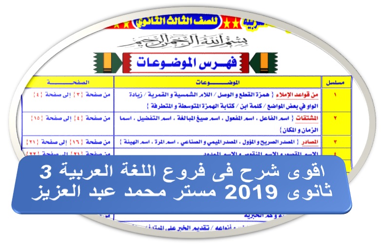 مذكرة الاوائل اقوى شرح فى فروع اللغة العربية بالكامل للصف الثالث الثانوى 2019 مستر محمد عبد العزيز