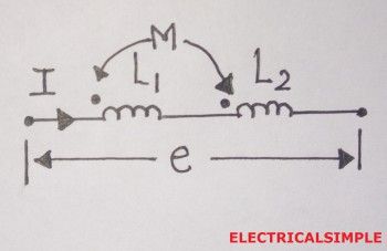 inductors in series 
