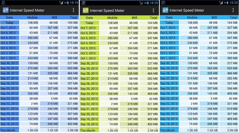 Internet speed meter pro. Net speed meter 3. Internet speed meter. Internet speed meter для windows. Internet speed meter.