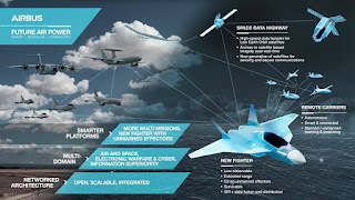 FCAS (Future Combat Air Systems)