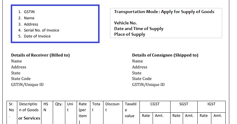 how to get gst invoice from amazon india how to get gst invoice from amazon india