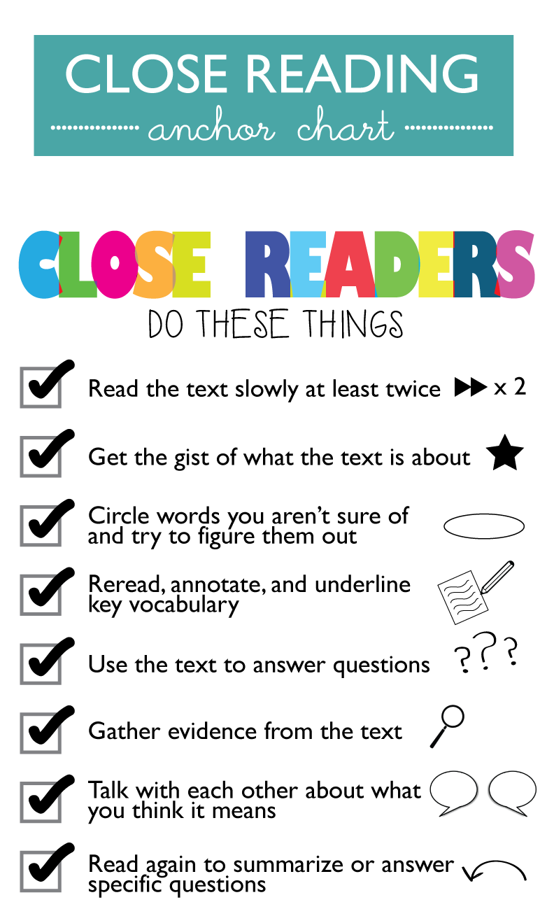 close reading template