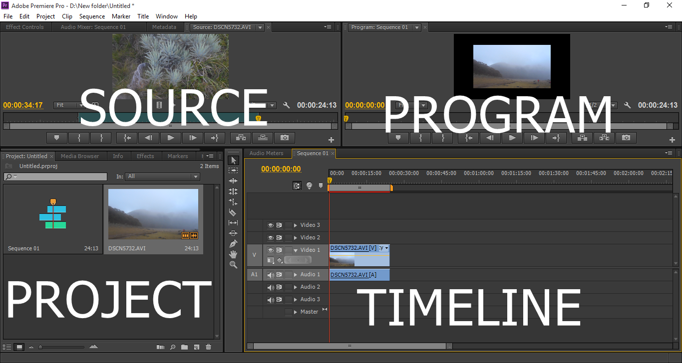 TUTORIAL CARA MENGEDIT VIDEO DI ADOBE PREMIERE PRO CS6