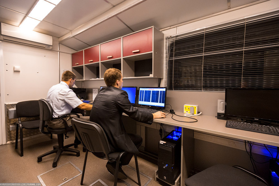 Москва диагностика