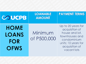 Overseas Filipino Workers (OFWs)  are not rich despite being able to earn higher salary abroad. There are times that they need to reach out to someone for their financial needs.  When they need to have their own house or pay their mortgage,  they could use a loan to do it but finding the most accommodating bank or government entity to avail it might be difficult for them.  Being based overseas also limits their means and even capabilities to meet their needs with the various financial institutions in the Philippines.  The OFWs has buying power with over $24.35 billion worth of remittances has been sent to the Philippines last year. In this regard, local lenders have been more than willing to accommodate OFWs who are looking to loan cash.  Advertisement        Sponsored Links         BDO offers Personal, Home, and Auto Loans to OFWs through its Asenso Kabayan Program. Borrowers should at least be 25 years old but not more than 65 years old upon the maturity of the loan. You should be employed for at least 2 years abroad for skilled workers, and at least 3 years for domestic helpers taking home at minimum P10,000 gross monthly for Personal and Home Loans, and P50,000 per month for Auto Loan.  Borrowers can submit their application to callcenter@bdo.com.ph. You must also have an initial minimum deposit of P100 for peso account and $100 for dollar account to qualify for the loans. All forms can be downloaded at www.bdo.com.ph.   BPI grants Personal Loan, Housing Loan and Auto Loans to OFWs working abroad for at least 2 years and earning a minimum of P30,000 per month for Personal and Auto Loans, and a minimum of P40,000 for Housing Loans. Borrowers should be at least 21 years old and not more than 60 years old upon the maturity of the loan. You must be physically present at the BPI branch to sign the loan documents once it is approved. To apply online, visit www.bpiloans.com.   OFWs employed for at least 3 years and earning a minimum of P50,000 per month can apply for a Housing Loan at Chinabank. You must be at least 21 years old and not older 65 years old upon loan maturity, without any adverse credit findings such as court cases, bouncing checks, unpaid loans, cancelled credit cards, etc. For more information, check out www.chinabank.ph.   EastWest Bank offers Home and Auto loans to OFWs between 21 years old and up to 65 years old upon loan maturity, who earns a minimum of P40,000 monthly income. You can fill out the application form at www.eastwestbanker.com and submit necessary documents to csloans@eastwestbanker.com.   Land Bank offers home loans to OFWs through its Bahay Para sa Bagong Bayani Program. Borrowers holding a live contract from a reputable company, 21 years old but not more than 65 years old upon loan maturity, and without any CI/BI adverse findings are qualified to apply for the loan. Interested applicants can visit www.landbank.com for more information.   PNB offers home loans for OFWs based in Singapore, Japan, New York and Los Angeles, through its Own a Philippine Home Loan program. Borrowers based in Singapore must have a minimum gross annual salary of SGD 48,000 and your Total Debt Servicing Ratio must not exceed 60% of Gross Monthly Income.  Meanwhile, OFWs based in Hong Kong and Saudi Arabia can avail of PNB’s Global Filipino Auto Loan program. You should be at least 21 years old and not more than 60 years old upon loan maturity to qualify. PNB also requires interested borrowers to have worked abroad for the last 2 years. You can visit www.pnb.com.ph for more details.   PSBank has a Own Your Home and Drive Your Car program for OFWs who aspire to buy property and cars. Borrowers have to be 21 years old and up to 65 years old upon the maturity of the loan. You must have worked for at least 2 years and earning a combined family income of P30,000 to qualify for a home loan. PSBank also requires a residential real estate property for collateral. Visit www.psbank.com.ph for more information   Security Bank offers housing and auto loans to OFWs who have worked abroad for at least 2 years and are least 21 years old, but not more than 65 years old upon loan maturity. Borrowers must be earning a combined household income of at least P50,000 for housing loans; a minimum monthly income of P40,000 for brand-new car buyers; P20,000 for pre-owned car buyers.  Interested borrowers must complete the necessary documents and scan them. Fill out the online application form at www.securitybank.com and upload the documents.   OFWs working for at least 2 years in a permanent capacity can apply for a housing loan at RCBC. Borrowers have to be at least 21 years old upon application but not more than 65 years old upon loan maturity. You can visit www.rcbcsavings.com for more information.   OFWs employed for the last 12 months with a minimum gross monthly income of P30,000 can apply for a home loan at UCPB. Visit www.ucpb.com to learn more.   OFWs who have remitted at least 24 monthly contributions can qualify to avail of Pag-IBIG’s affordable housing loan. New members may, may alternately pay the 24 monthly contributions in lump sum. Borrowers must be below 65 years old, without any outstanding Pag-IBIG housing loan nor multi-purpose loan in arrears. As an additional requirement, you should not have had a Pag-IBIG housing loan that was foreclosed, cancelled, bought back due to default or subjected to Dacion en Pago. For more information, visit www.pagibigfund.gov.ph. Certified OFWs who have at least 36 monthly contribution and 24 continuous contributions can apply for a Direct Housing Loan Facility for OFWs offered by SSS. To qualify, borrowers must not have a previously granted SSS housing loan, or receiving final SSS benefits. The spouse of an existing borrower may still qualify for an SSS housing loan if the loan had been obtained before their marriage and the loan isn’t delinquent. You can visit www.sss.gov.ph for more information.   READ MORE: Do You Want College Scholarship? Check This Out Now!   No HSWs Has Been Sent To Kuwait Yet After Lifting Of Ban    In Demand College Courses Which Only A Few Take Up    OFWs Must Save, Get Insurance And Have An Investment    OFW Help Desks From TESDA Now Available at International Airports    Signs That You And Your Partner Have An Unhealthy Communication    It's More Deadly In The Philippines? Tourism Ad In New York, Vandalized    Earn While Helping Your Friends Get Their Loan    List of Philippine Embassies And Consulates Around The World    Deployment Ban In Kuwait To Be Lifted Only If OFWs Are 100% Protected —Cayetano    Why OFWs From Kuwait Afraid Of Coming Home?   How to Avail Auto, Salary And Home Loan From Union Bank