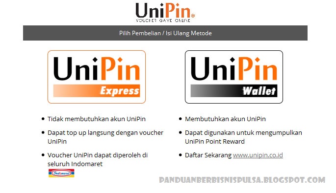 Unipin Garena