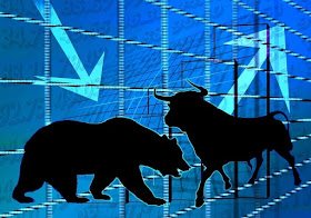 heiken ashi stock market investment trading strategy