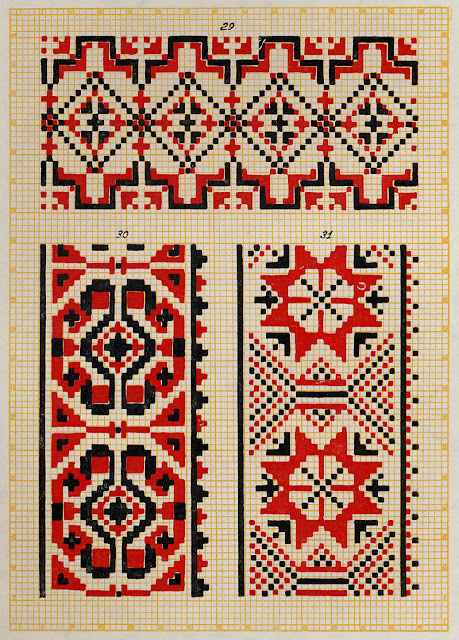 FolkCostume&Embroidery: Embroidery from Northern Left-Bank Ukraine ...