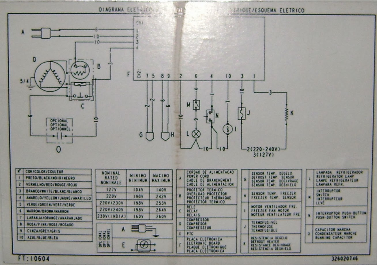 Como Consertar Seu Eletrodoméstico: BRASTEMP - CONSUL e ELECTROLUX