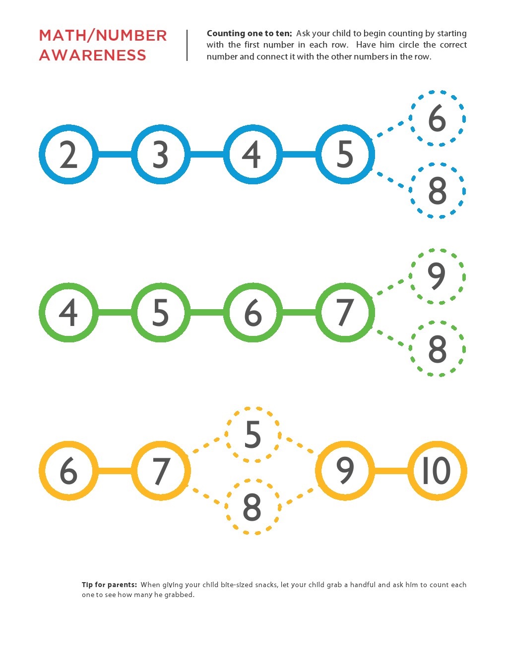 Kindergarten Worksheets: Maths Worksheets - Filling the missing numbers
