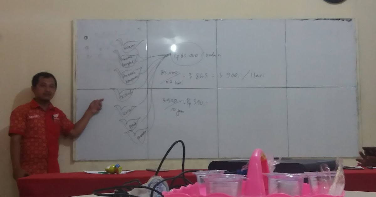 EASY ENGLISH Soal Latihan Bahasa Inggris Kelas X mengenai