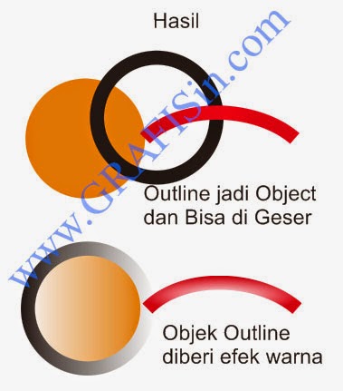 Cara Convert Outline ke Object di CorelDraw X7 | Corel Draw Tutorial