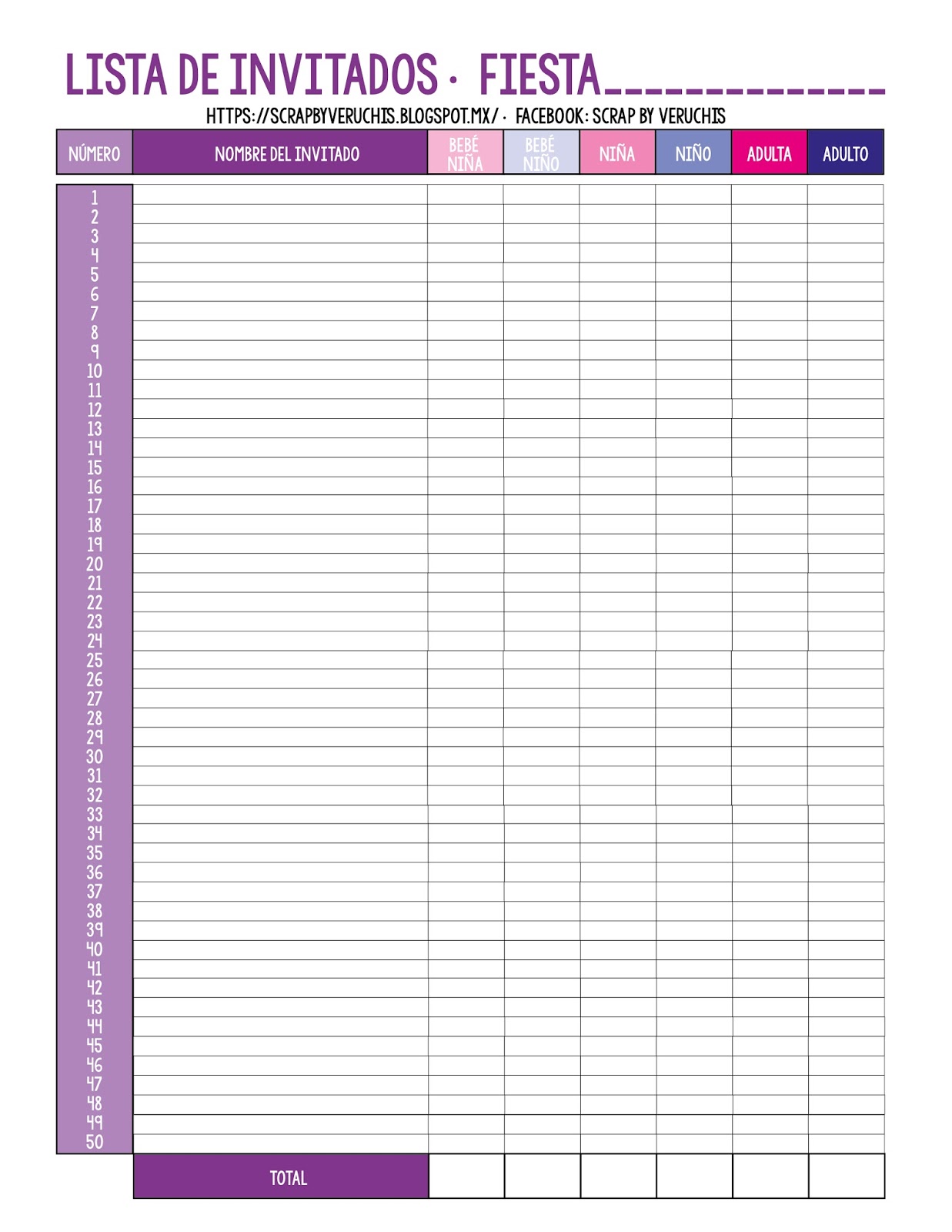 lista de invitados