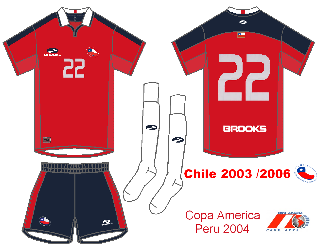 .. INDUMENTARIA DEPORTIVA Chile 2003 2007