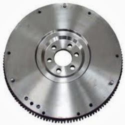 Main Parts of an Internal Combustion Engine (flywheel) Main Parts of an Internal Combustion Engine (flywheel)